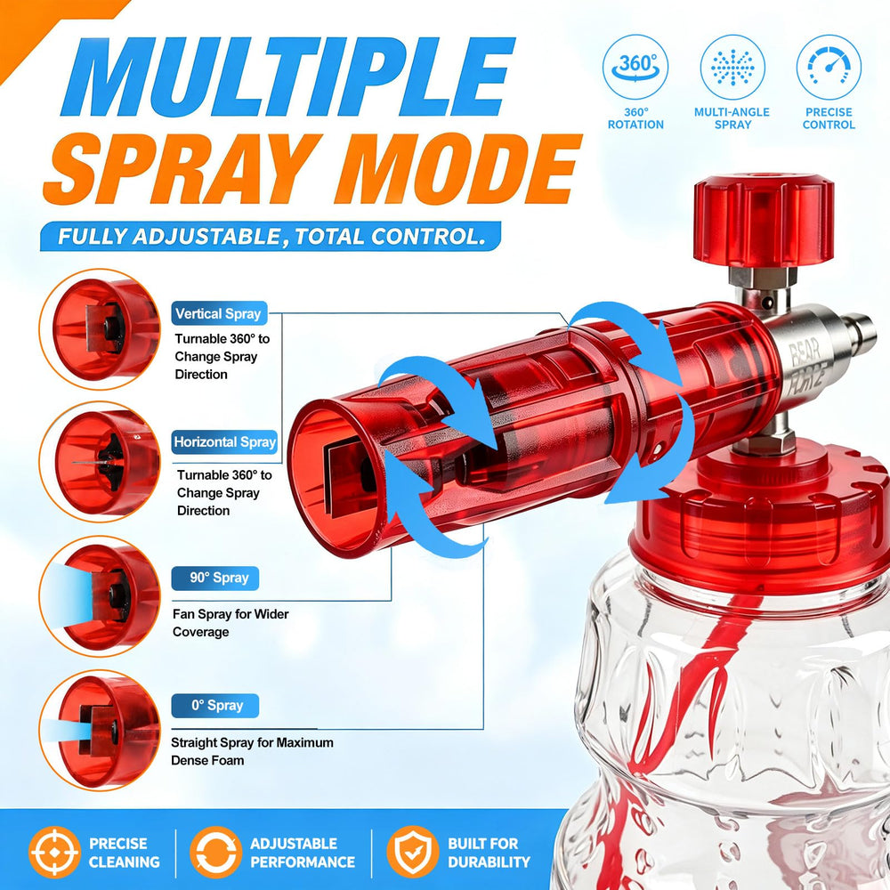 BEAR FORCE Spray Gun in use during car wash