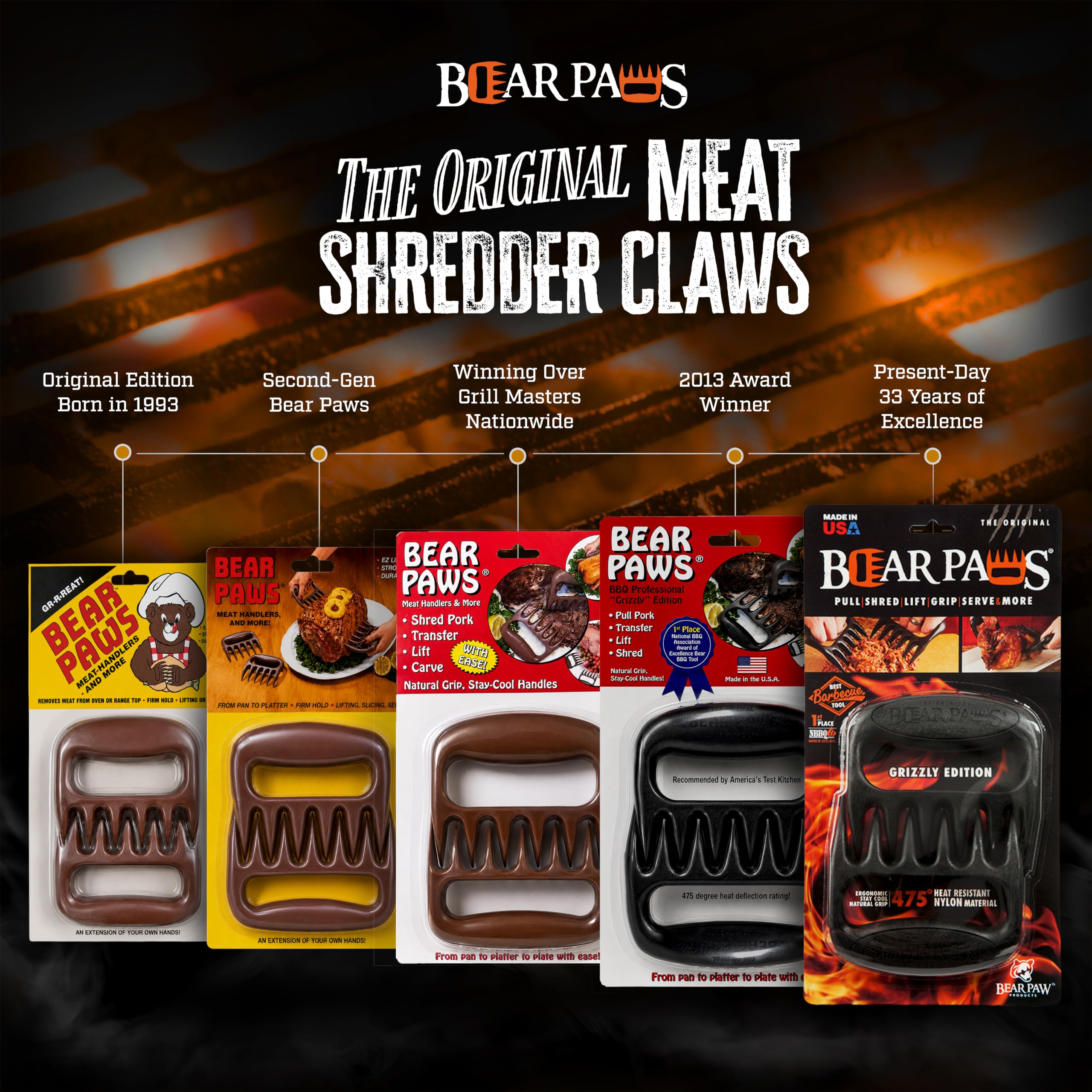 Bear Paws Meat Claws close-up, highlighting quality material