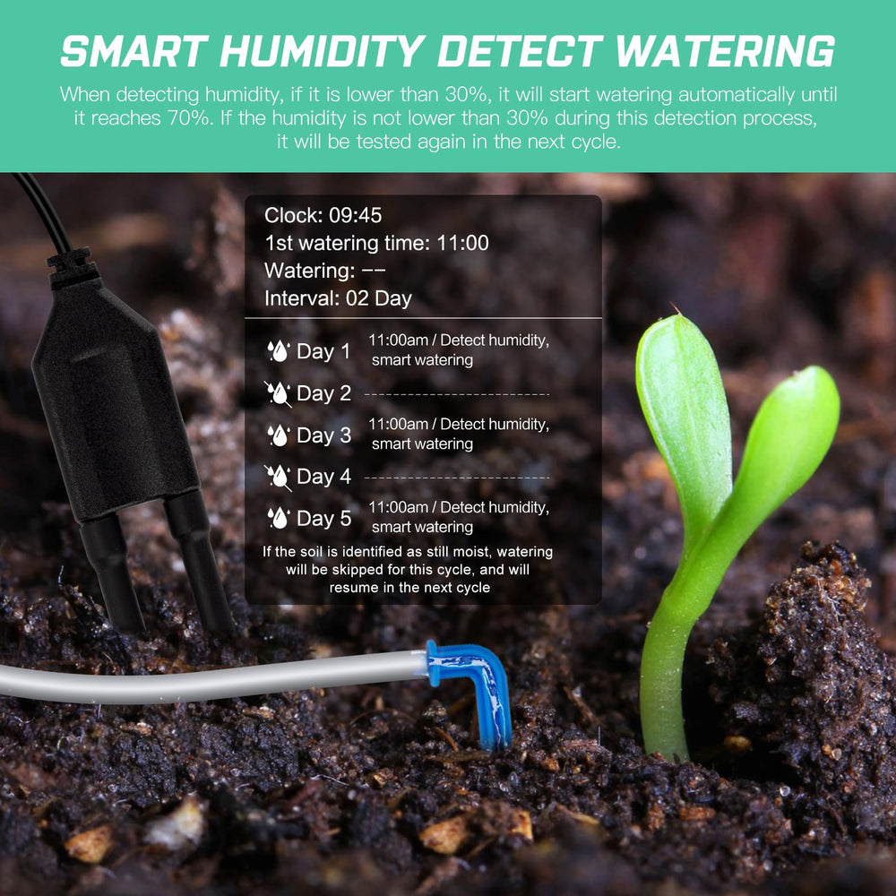 beday Automatic Plant Waterer components including filters and joints