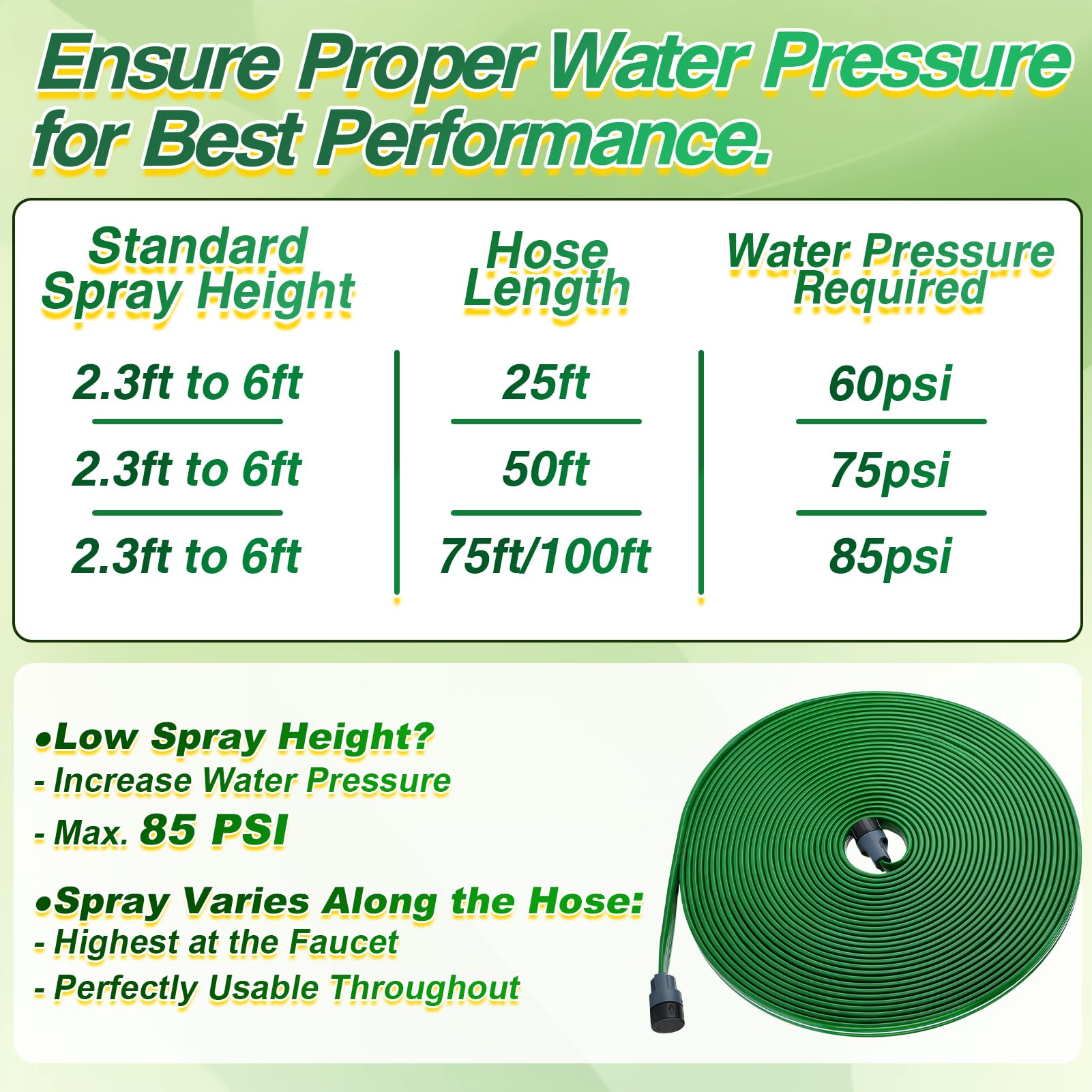 Beeplove 50ft Sprinkler Soaker Hose demonstrating dual functionality