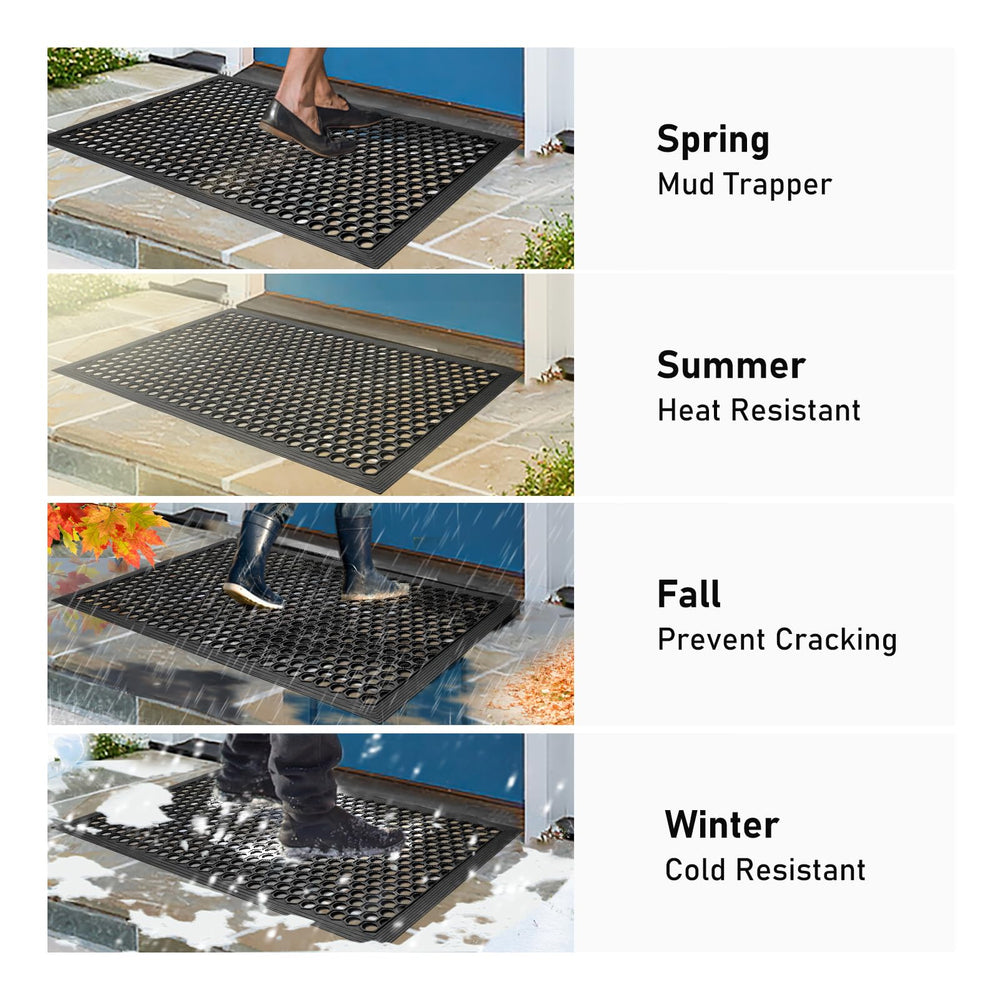 BEHERO Rubber Outdoor Mat showing beveled edges