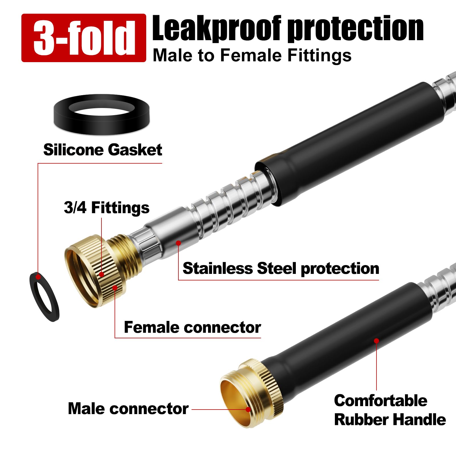 Beitopamz hose showing 3/4 inch brass fittings