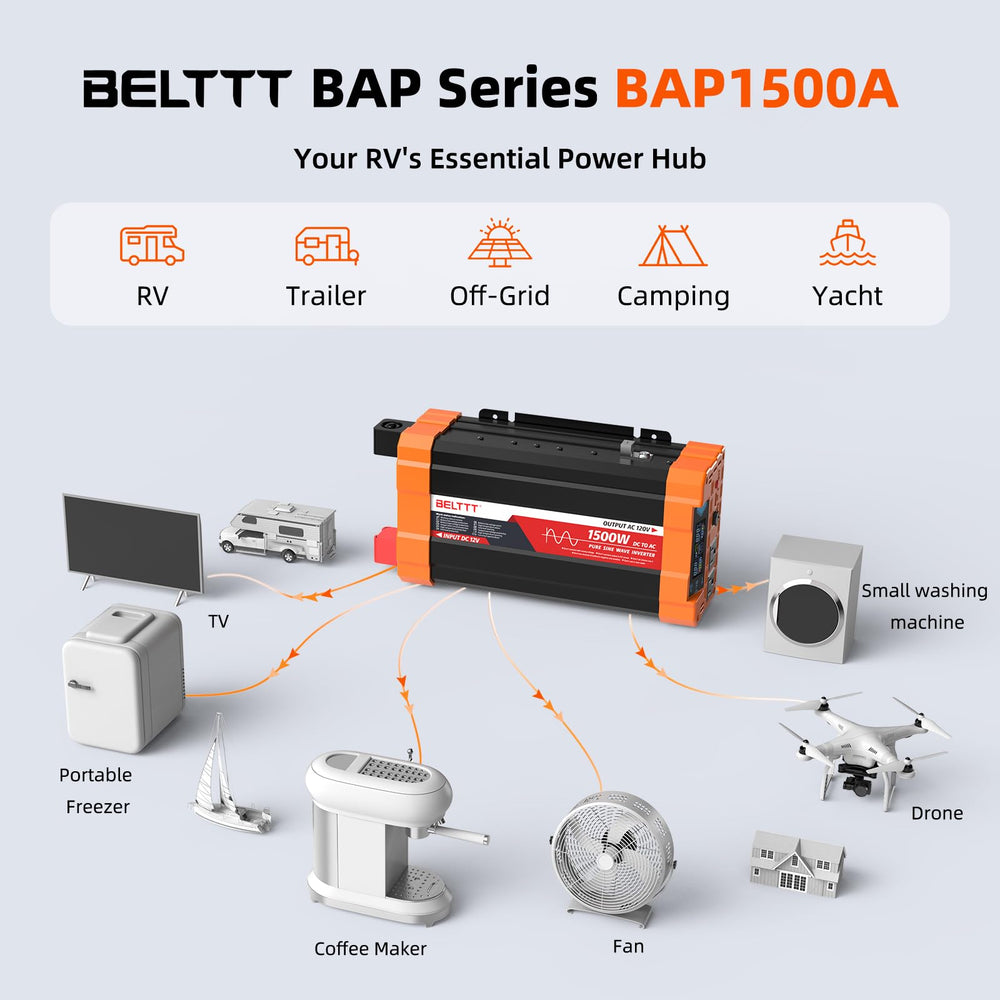 BELTTT 1500W inverter compact size in packaging
