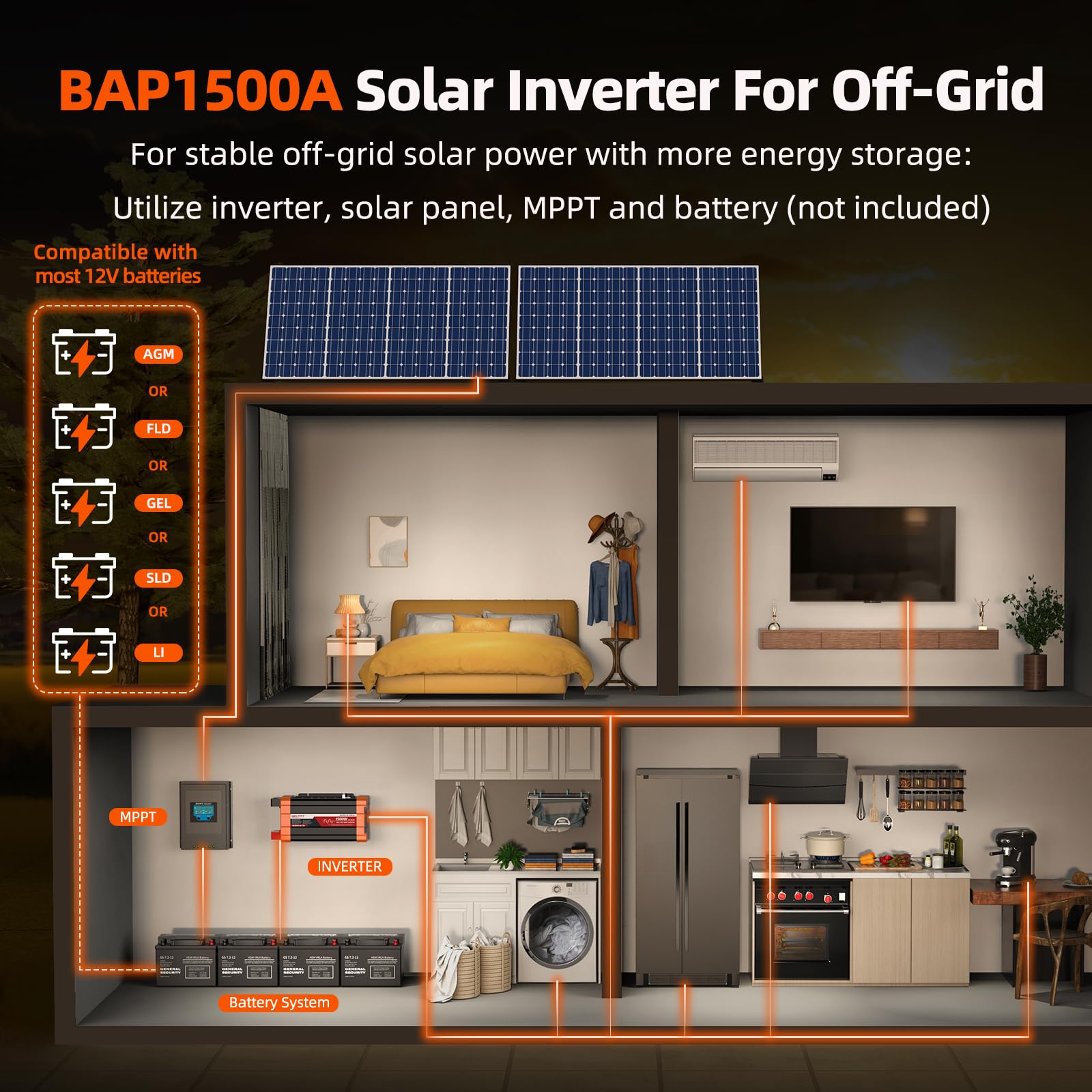 BELTTT 1500W inverter side view with cables