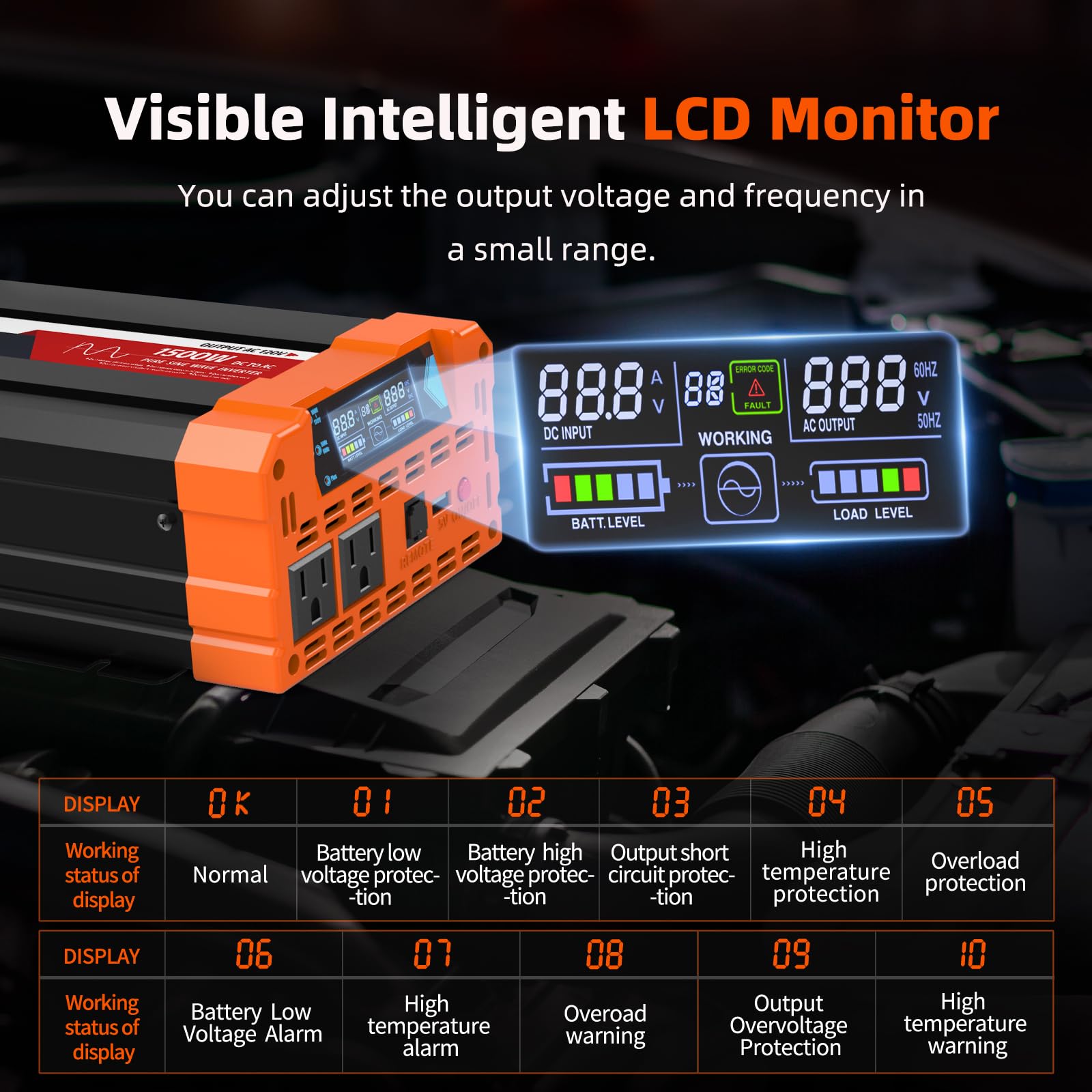 BELTTT 1500W inverter with LCD display