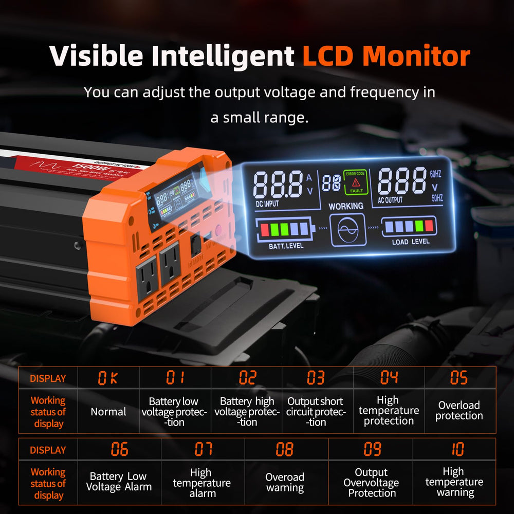 BELTTT 1500W inverter with LCD display