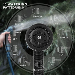 Besiter nozzle with ten spray patterns illustrated
