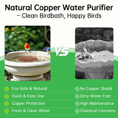 Bessny Bird Bath Copper Discs packaging