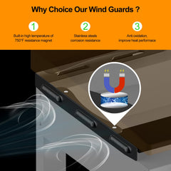 BESSTY Black Wind Guards packaging