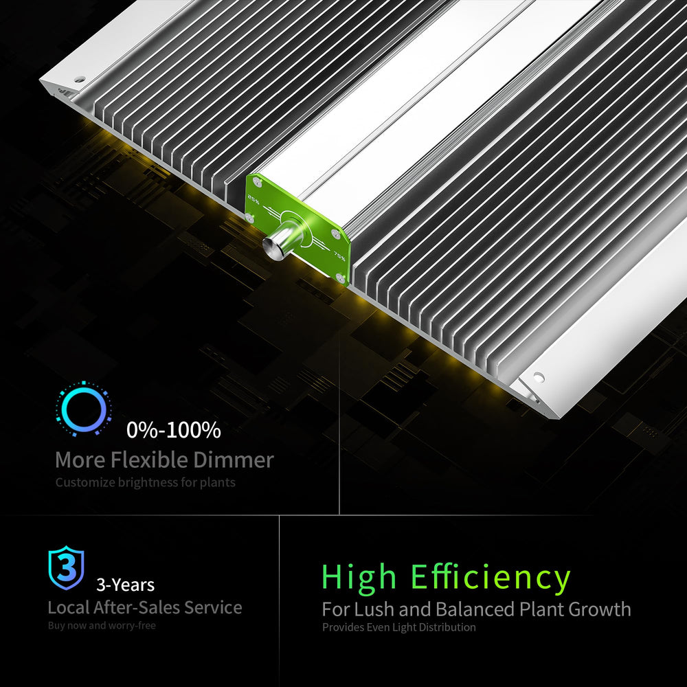 BESTVA BP2000 installed in indoor garden