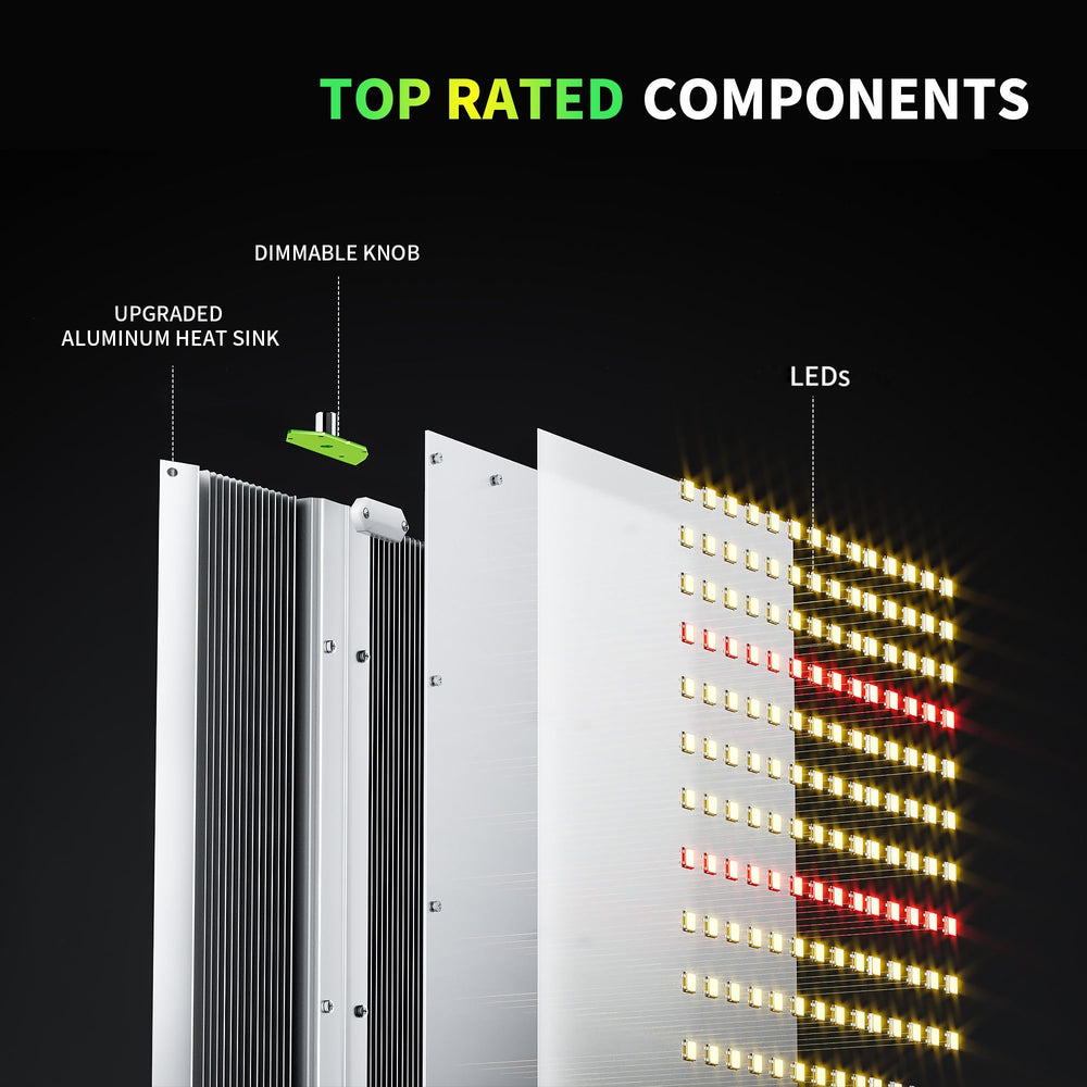 BESTVA BP2000 LED grow light with adjustable dimming knob