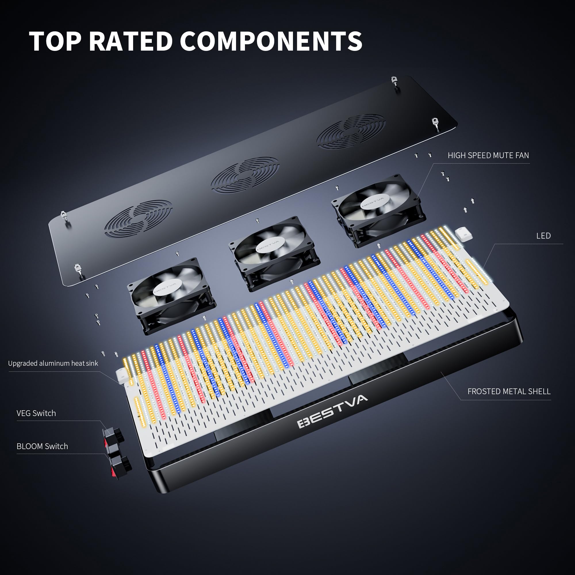 BESTVA DC1000 Grow Light box packaging