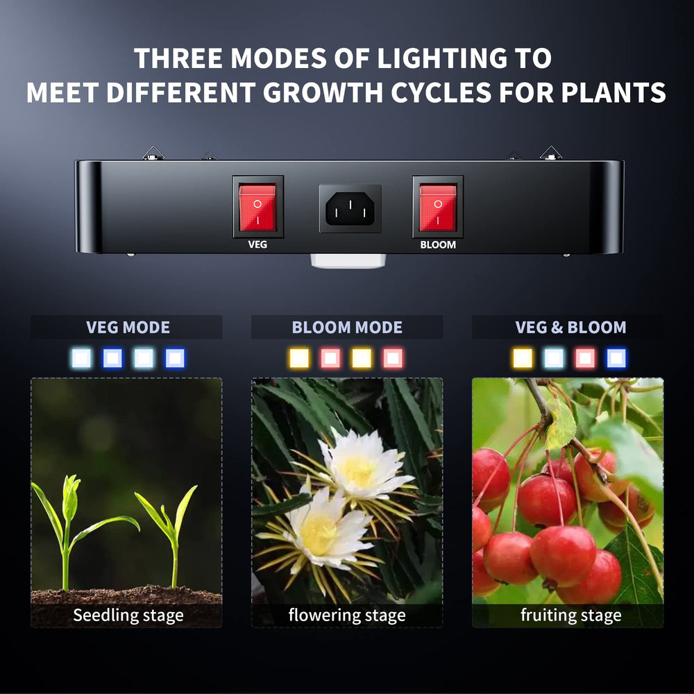 BESTVA DC3000 Grow Light in a home indoor garden setup