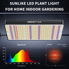 BESTVA DC4000 Grow Light side view showcasing cooling system