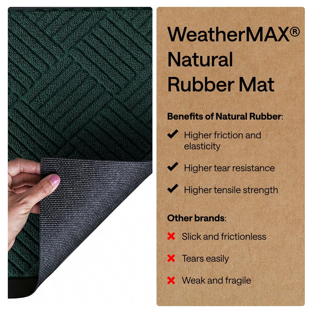 Beveled rubber border of GORILLA GRIP WeatherMAX Doormat