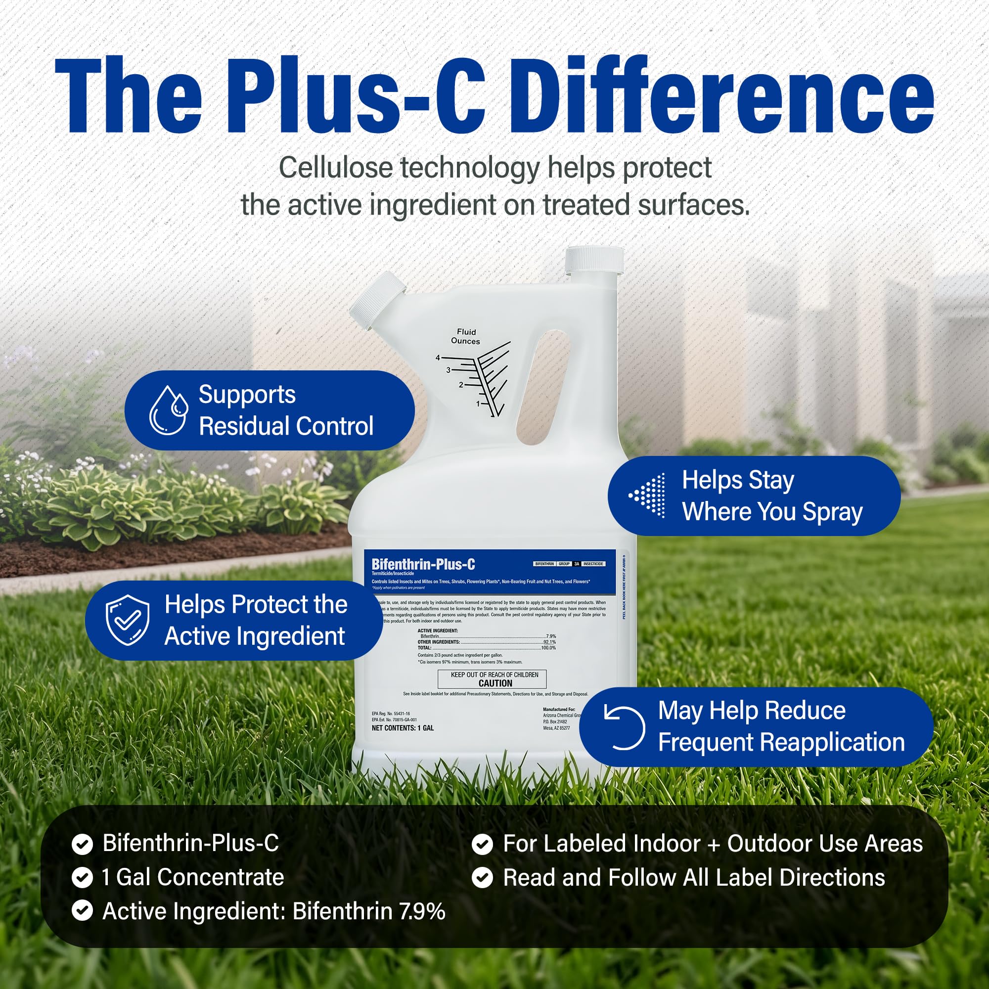 BIFENTHRIN-PLUS-C Insecticide protective gear for application