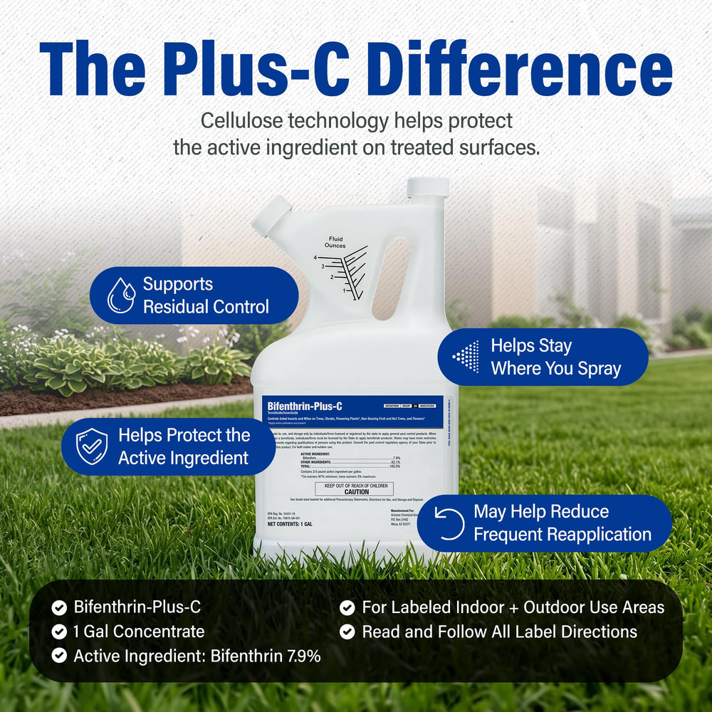 BIFENTHRIN-PLUS-C Insecticide protective gear for application