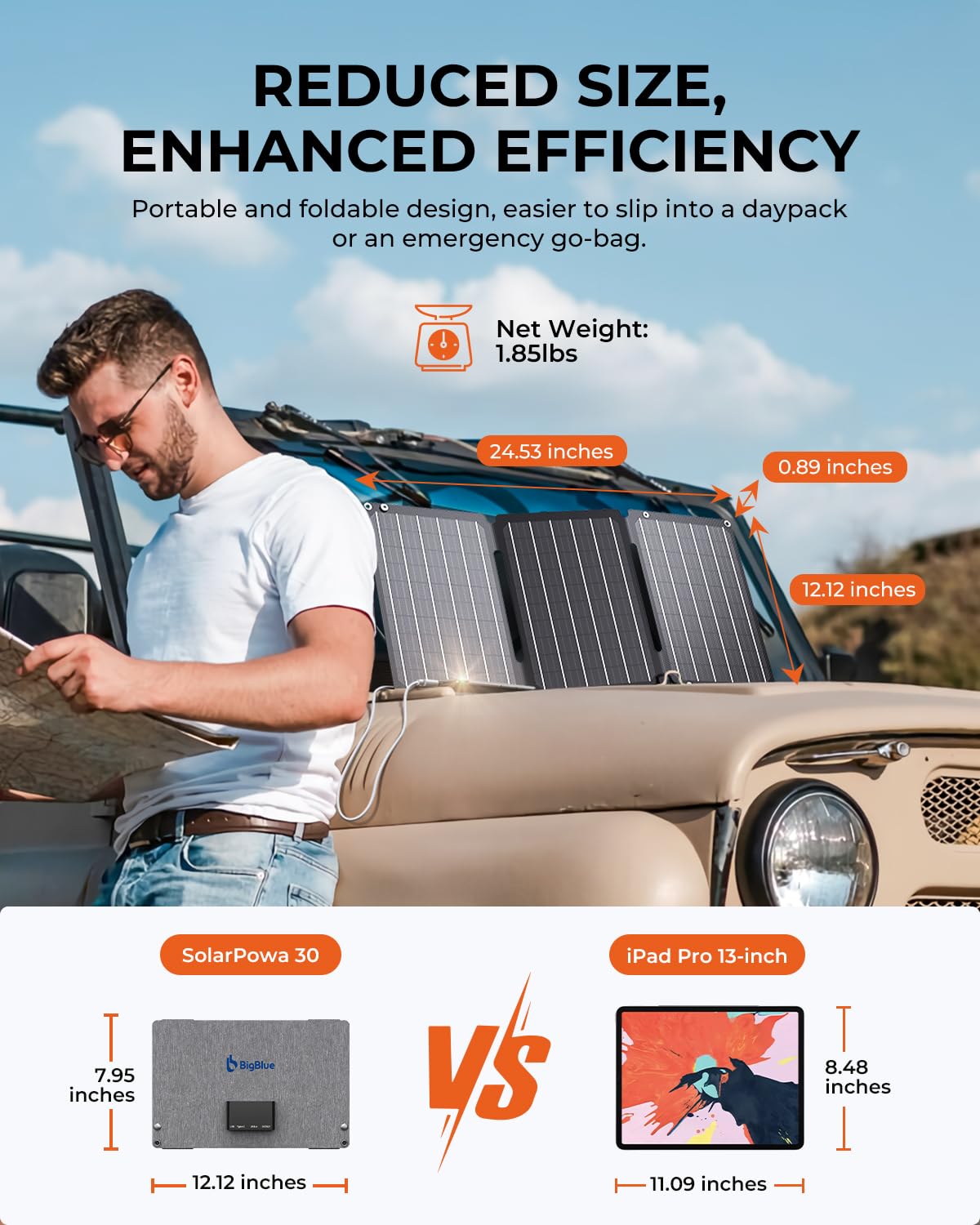 BigBlue 30W Solar Panel folded for portability