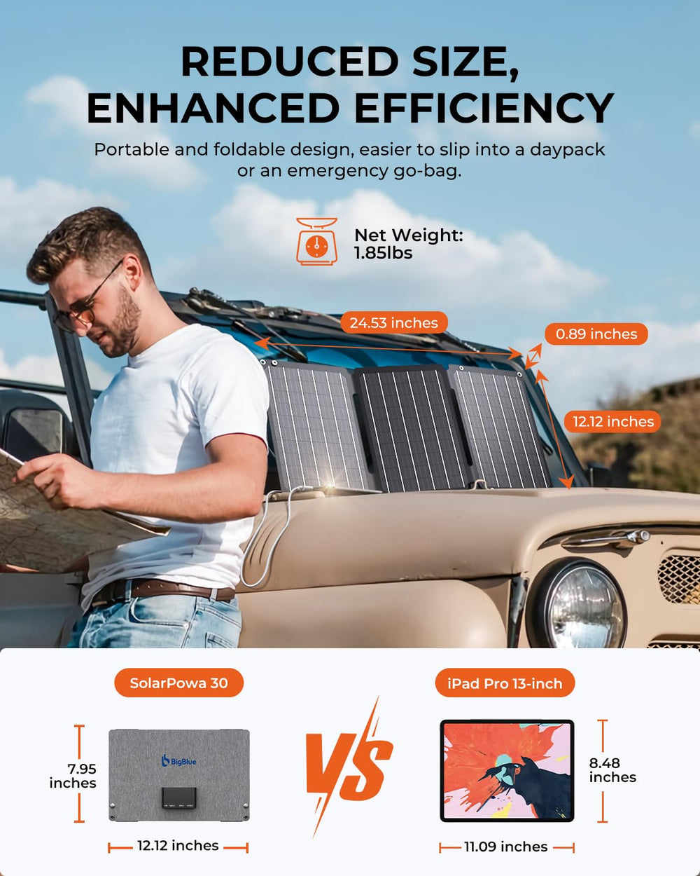 BigBlue 30W Solar Panel folded for portability
