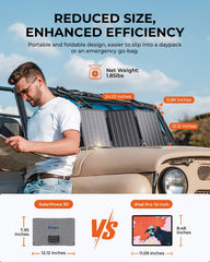 BigBlue 30W Solar Panel folded for portability