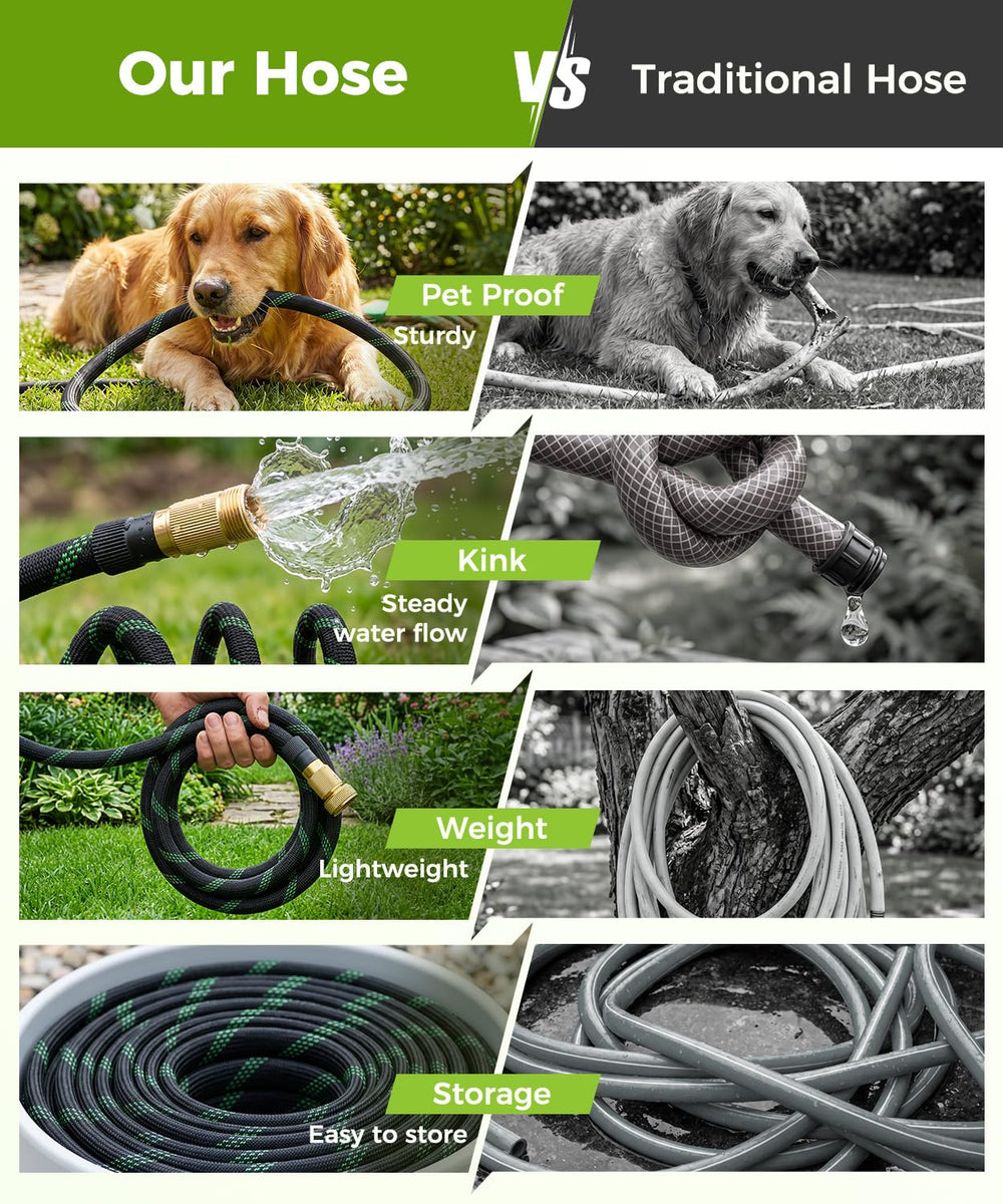 BIGITTA garden hose attached to outdoor faucet