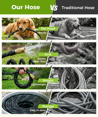 BIGITTA garden hose attached to outdoor faucet