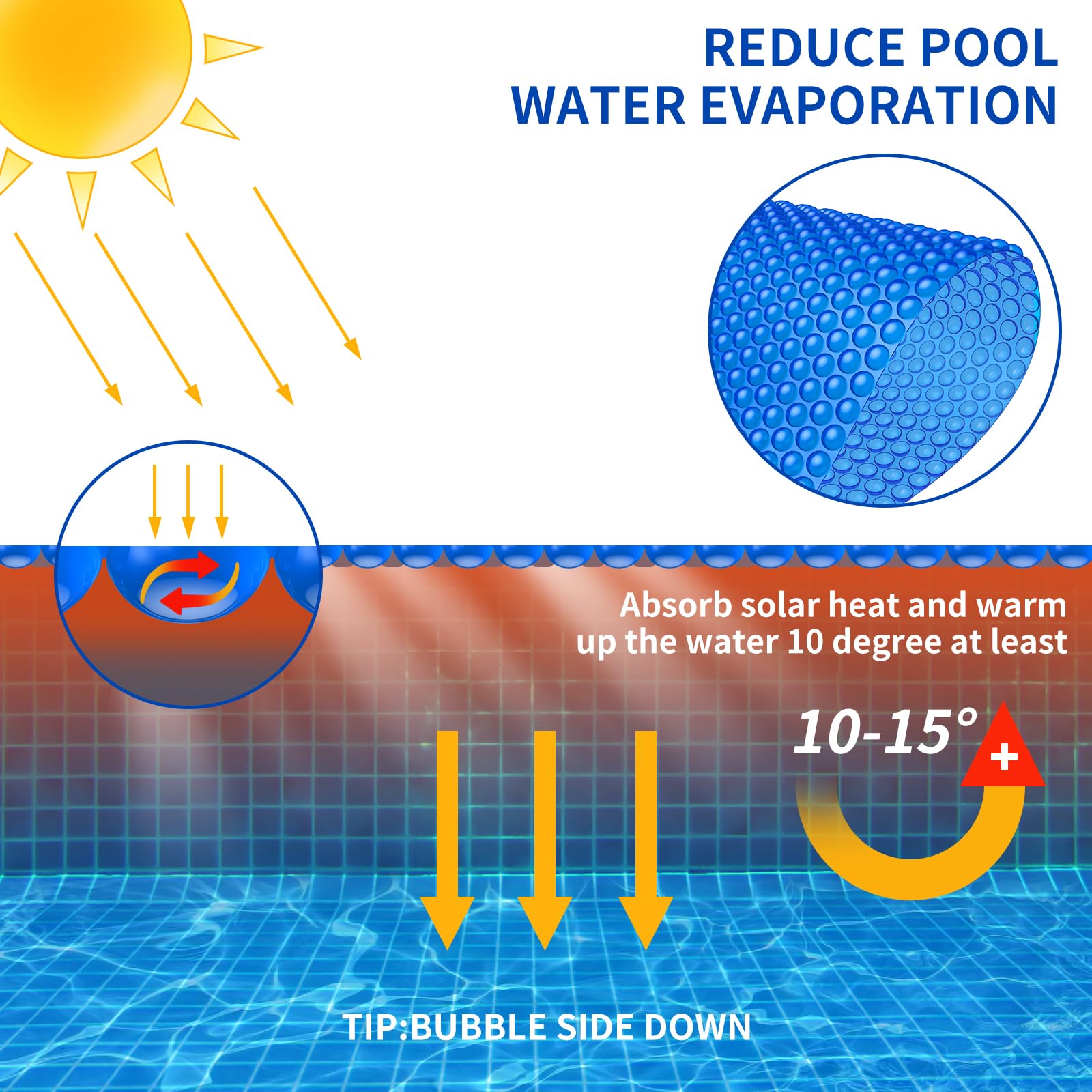 BigXwell Solar Pool Cover packaging