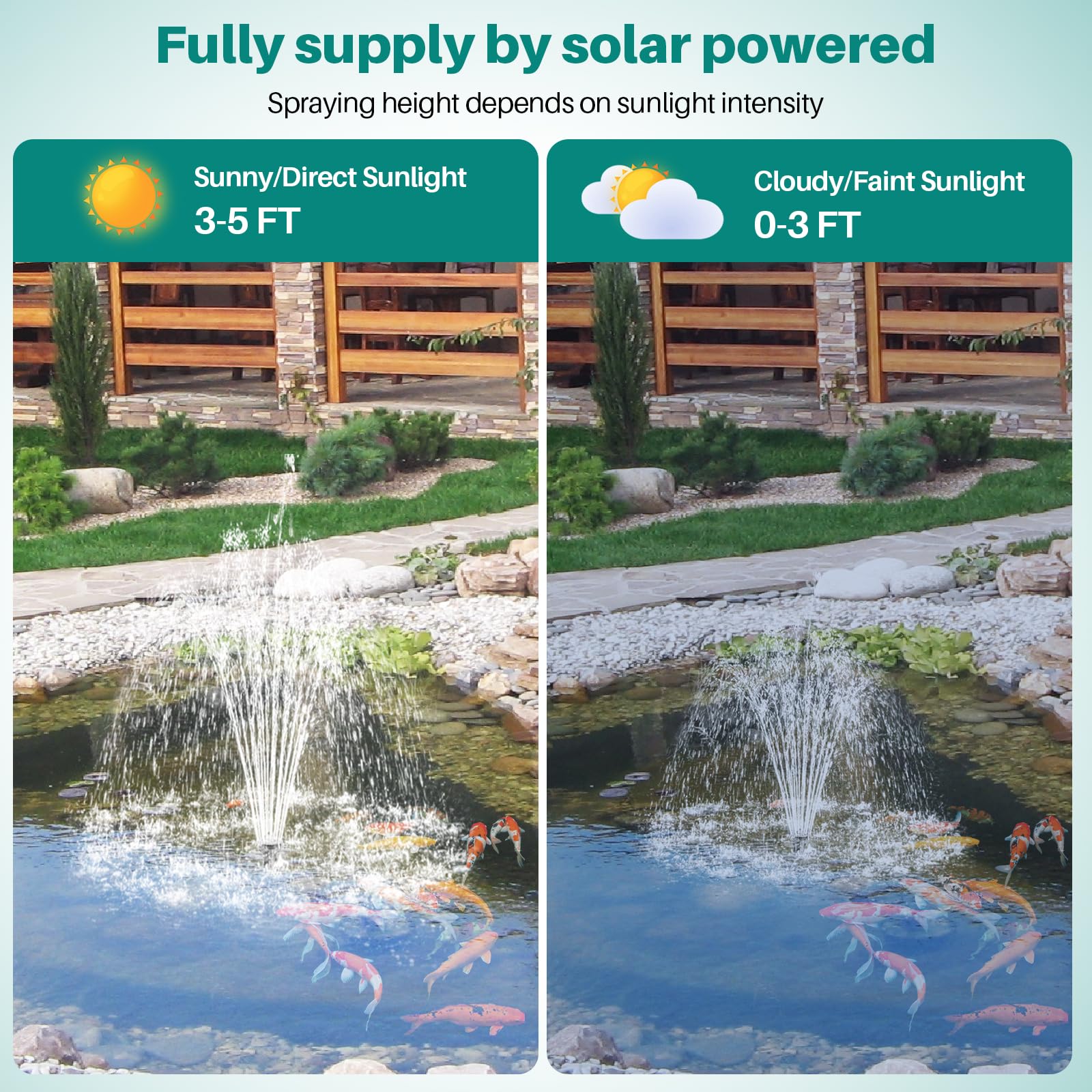 Biling 20W solar pump installation setup in patio