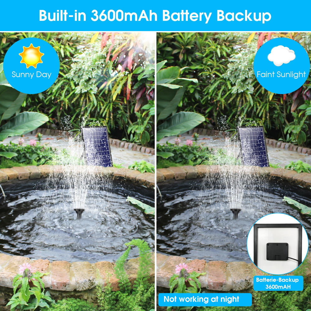 Biling 8W solar panel for fountain pump installation