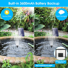 Biling 8W solar panel for fountain pump installation