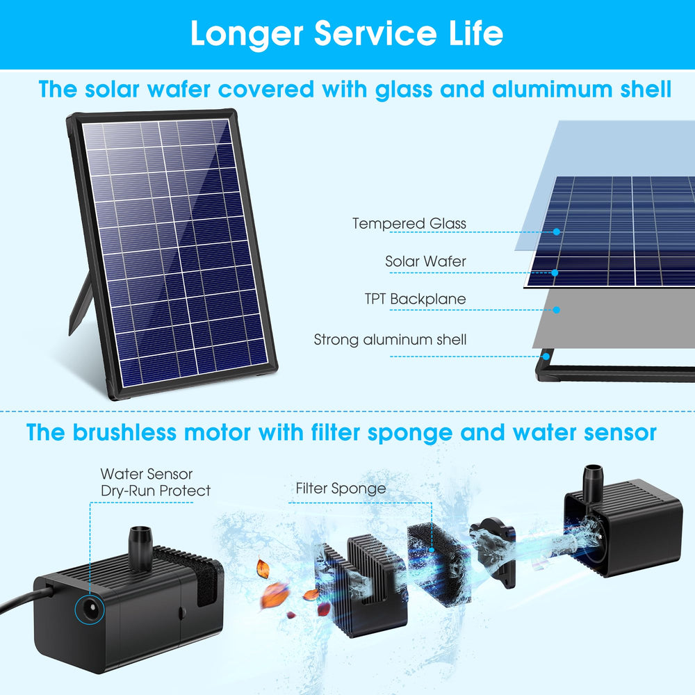 Biling solar fountain pump with water tubing accessories