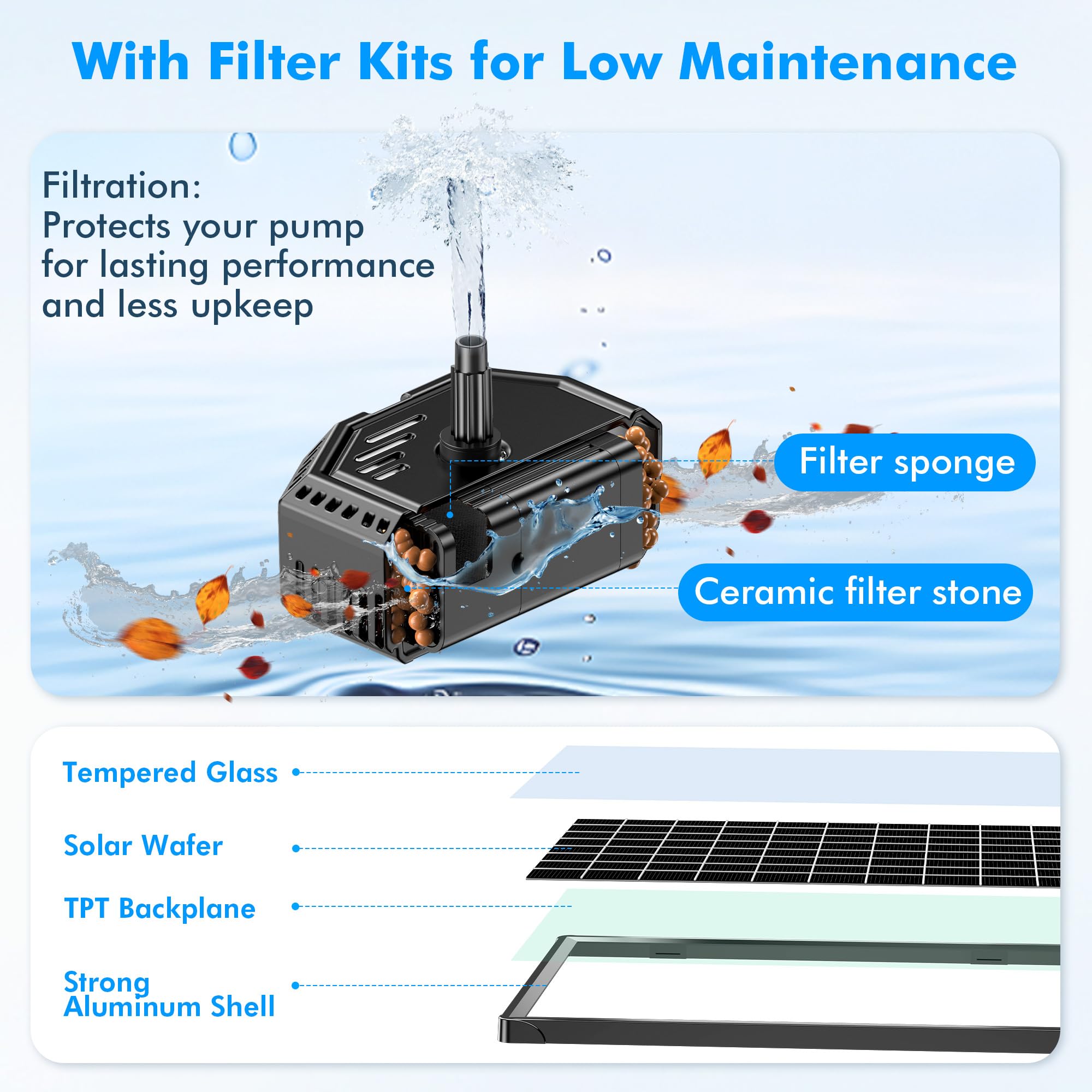 Biling Solar Pond Filter components including tubing and filter box