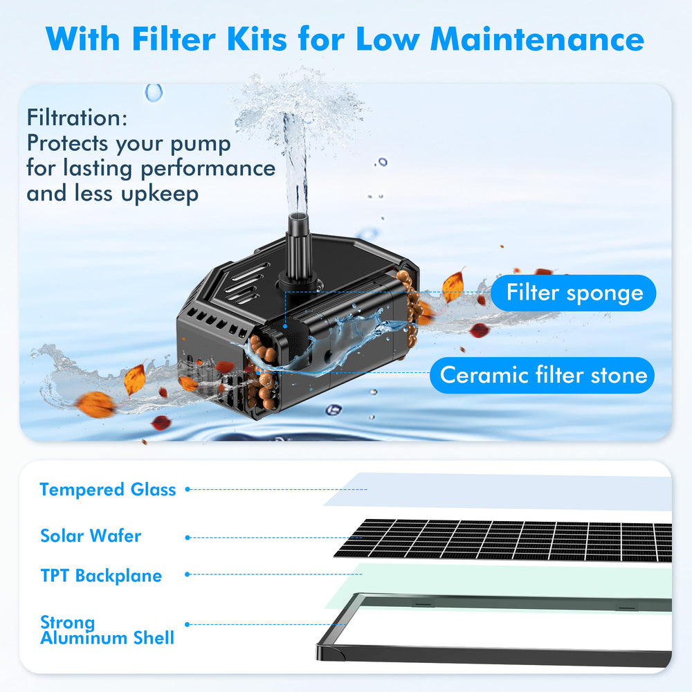 Biling Solar Pond Filter components including tubing and filter box