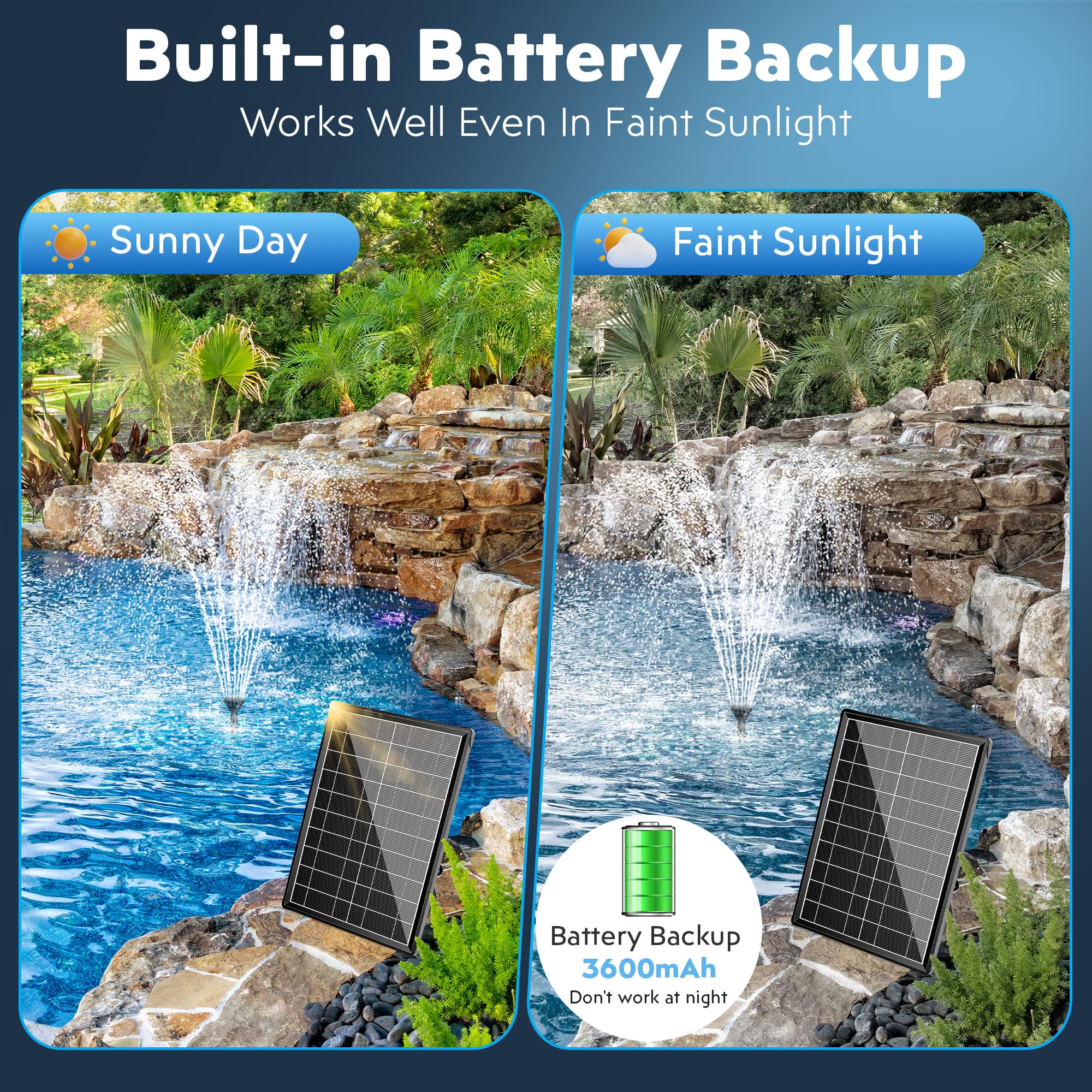 Biling Solar Pond Filter in a garden pond setting
