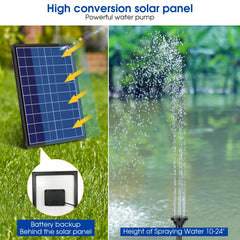 Biling solar water pump showing battery backup feature