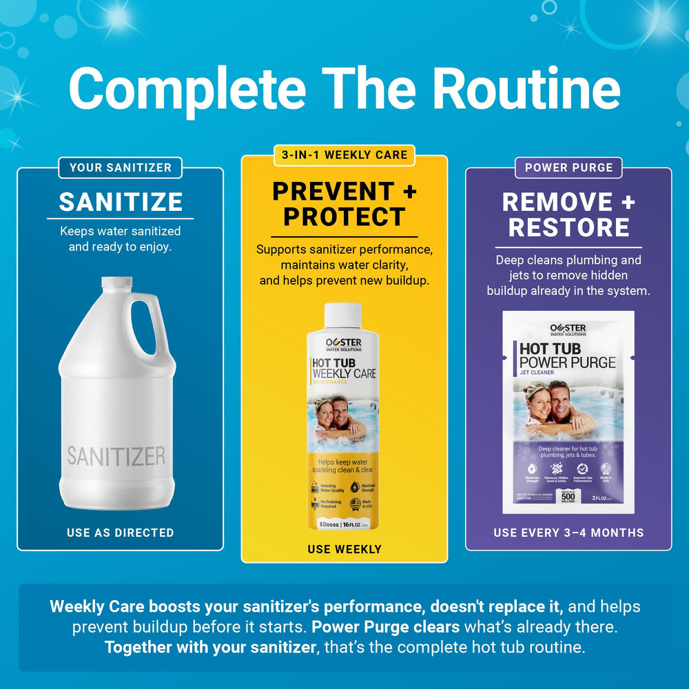 Bio Ouster Hot Tub Weekly Care product packaging