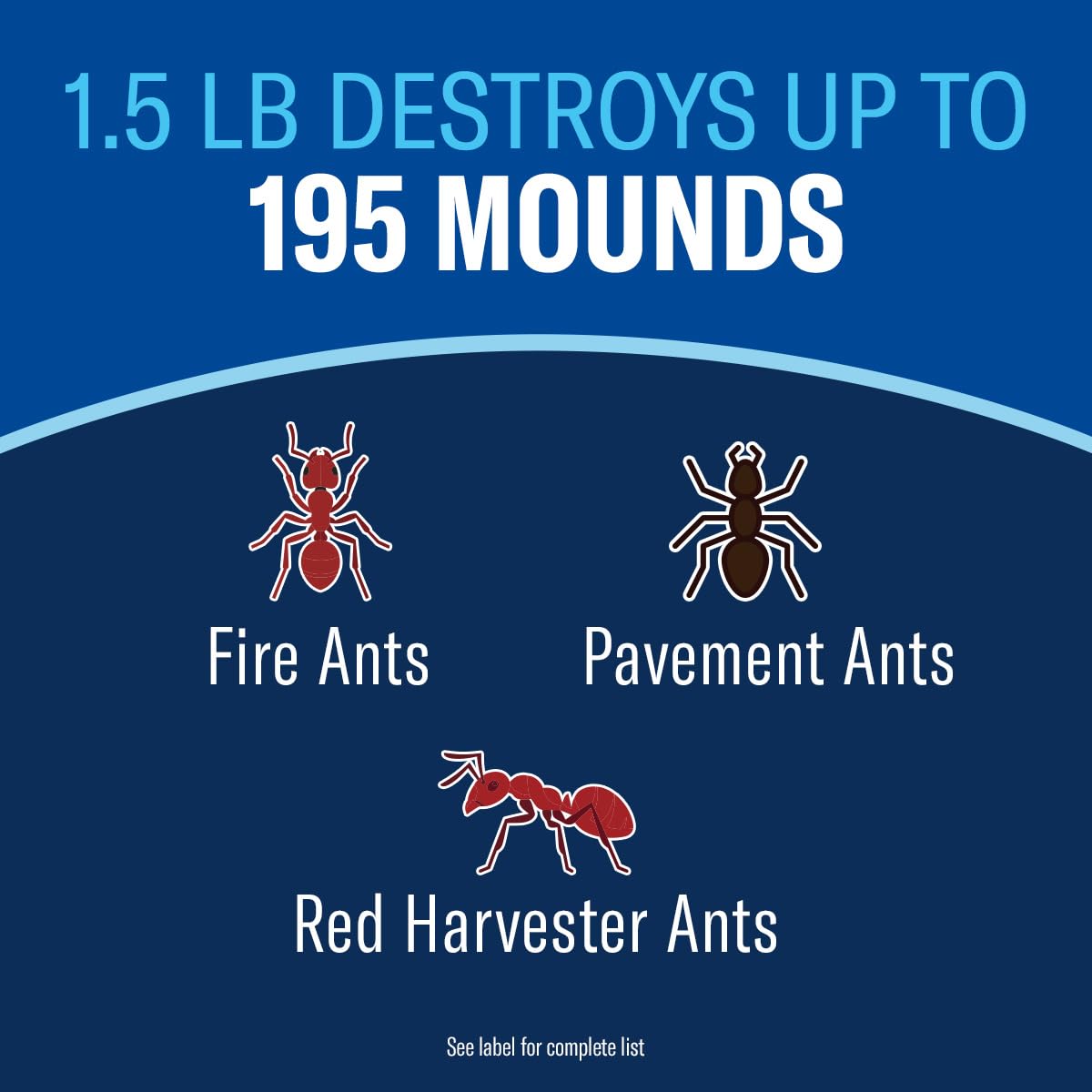 BioAdvanced Fire Ant Killer Dust shaker top close-up