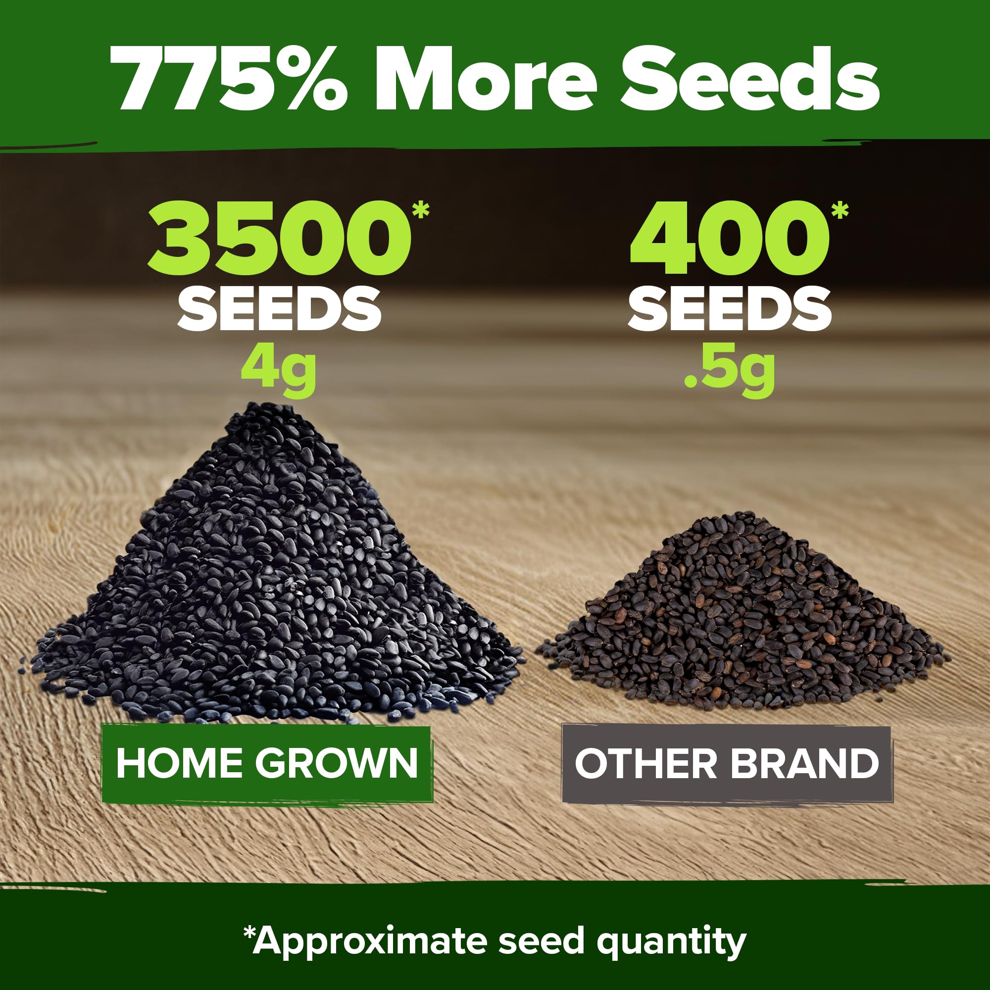 Biodegradable pots and soil discs for basil seeds