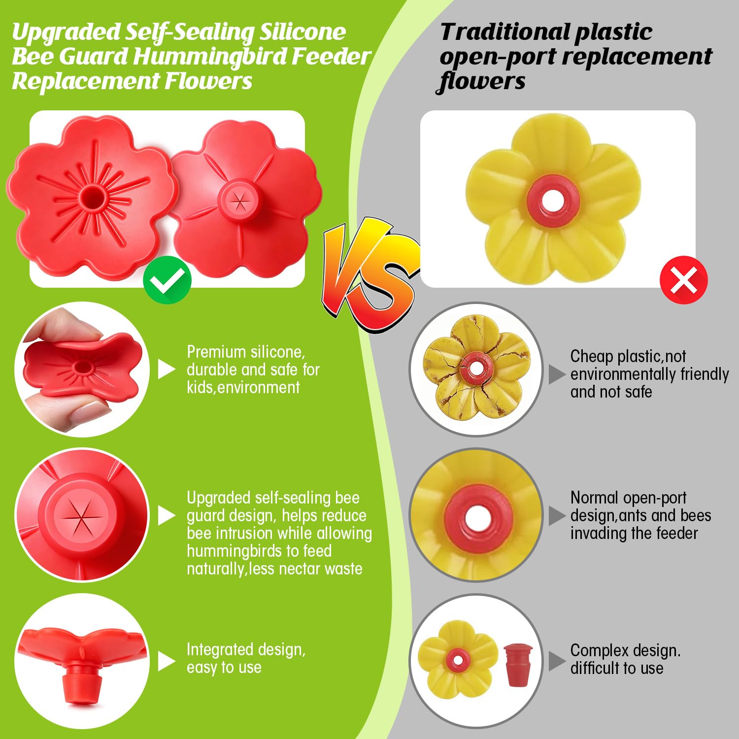 Bionic flower design of Haxmdfa silicone hummingbird feeder replacement