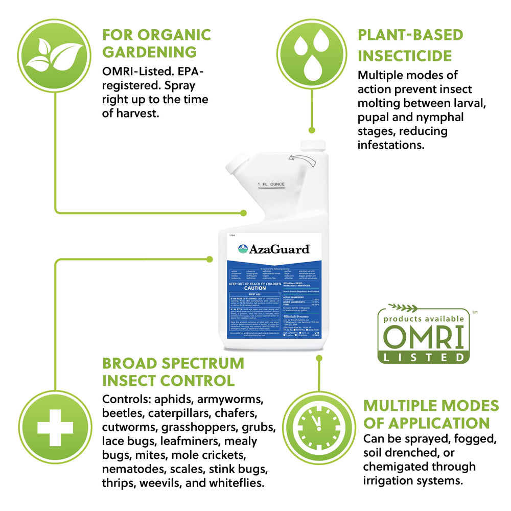 BioSafe Systems AzaGuard 32 oz insecticide bottle side view