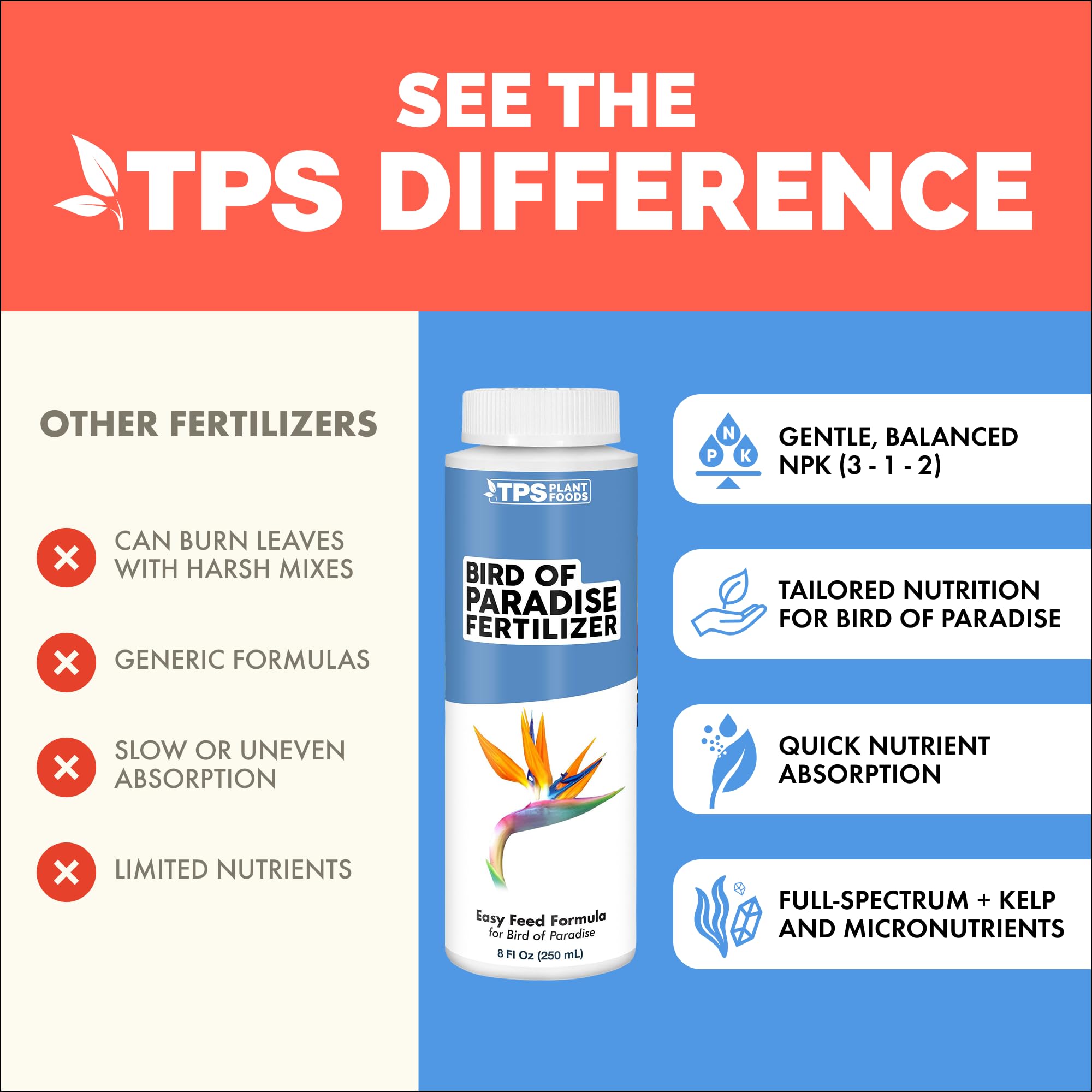 Bird of Paradise Fertilizer packaging details