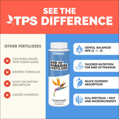 Bird of Paradise Fertilizer packaging details