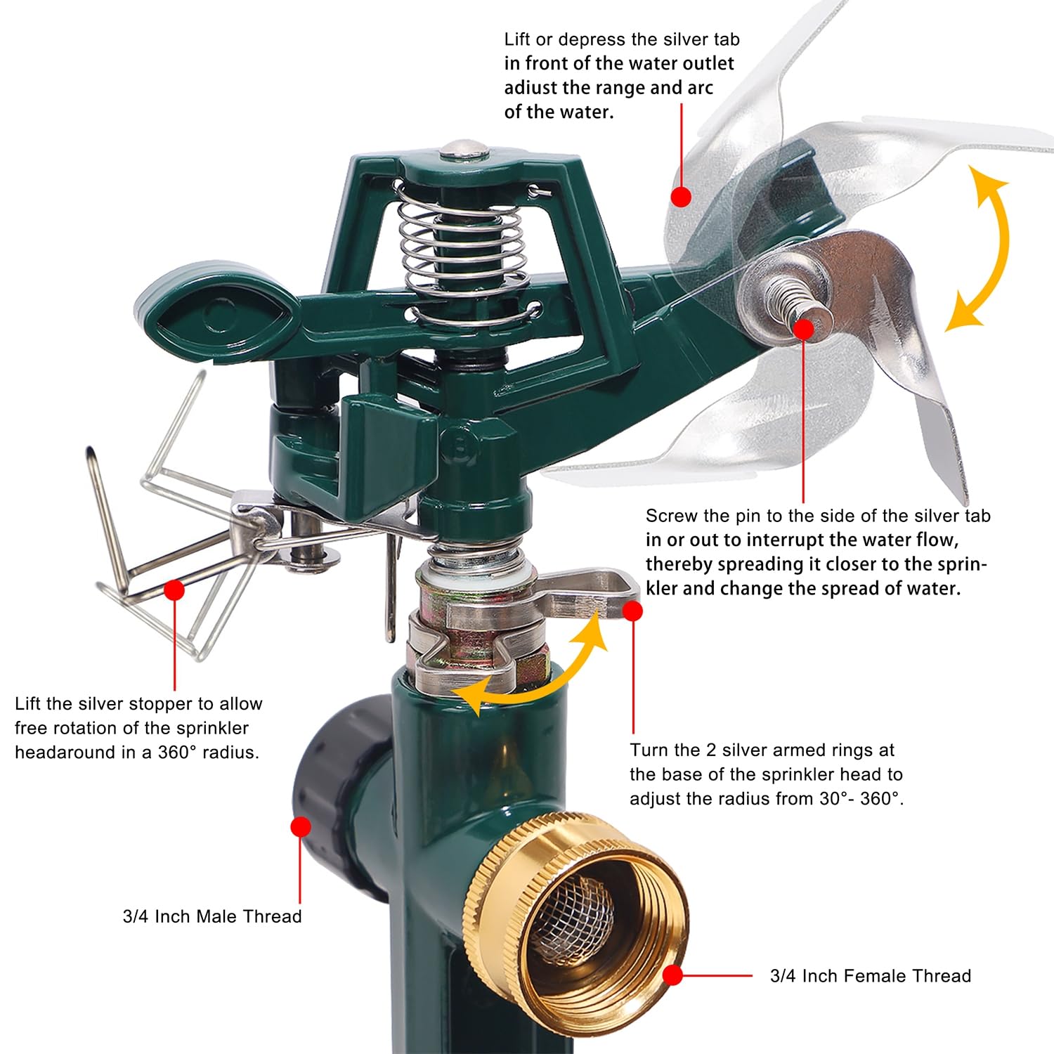 Biswing impact sprinkler head on metal step spike in garden