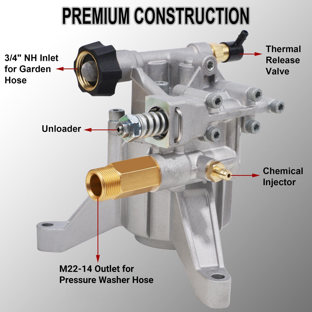 Biswing Pressure Washer Pump side view showing the aluminum construction
