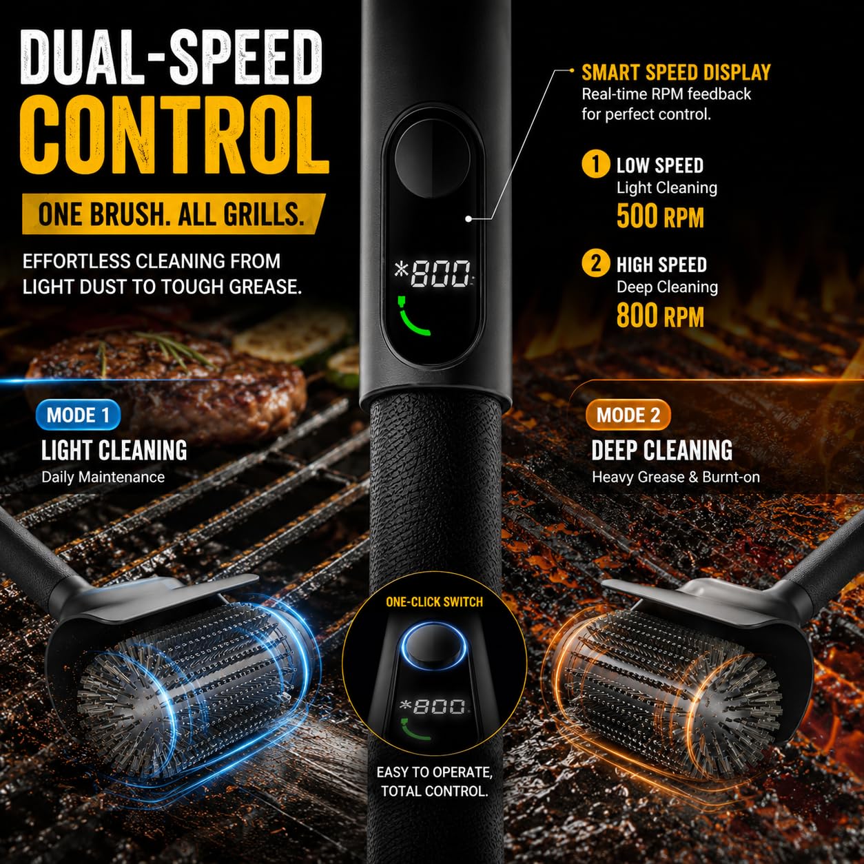 BIZEG Electric Grill Brush IPX7 waterproof feature demonstration