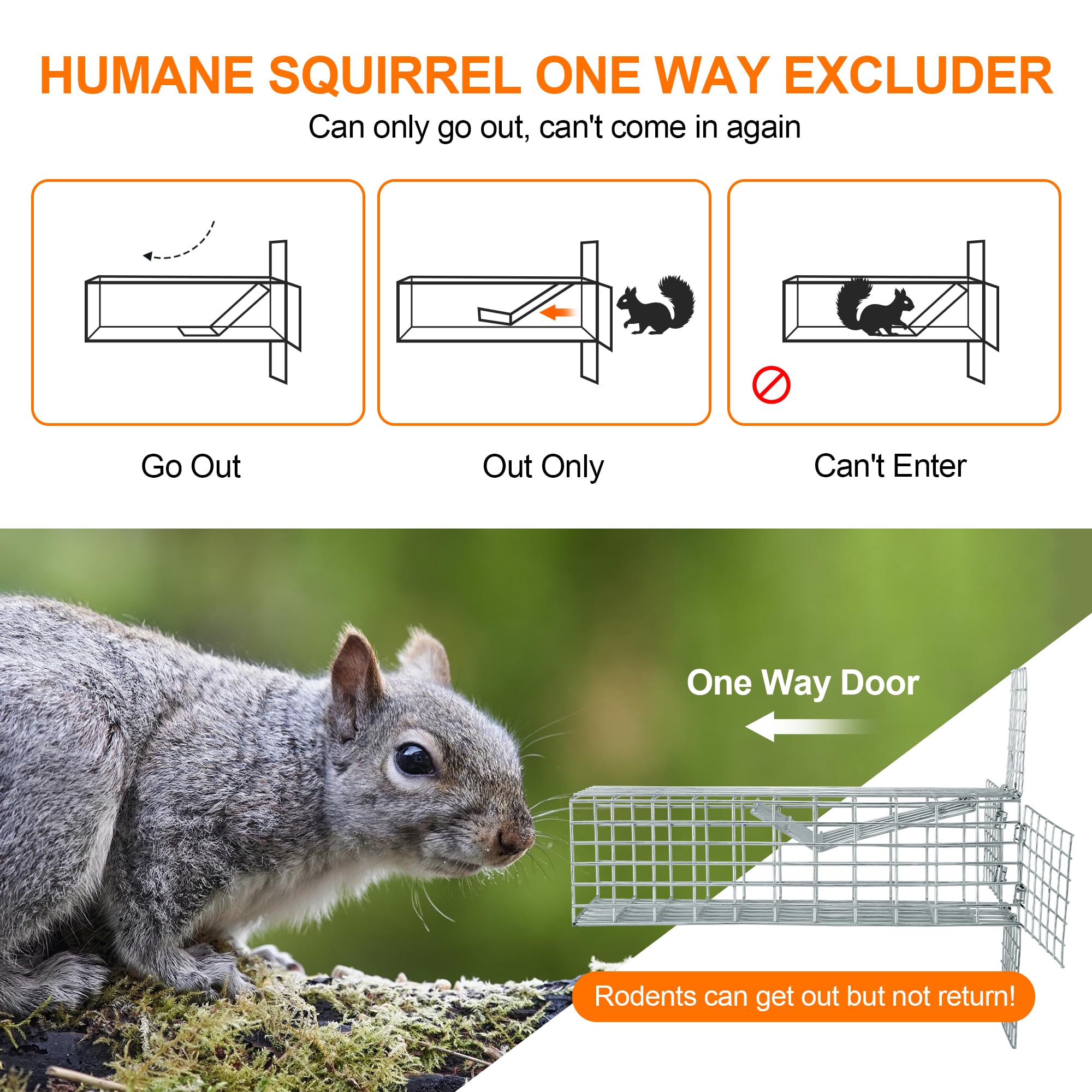 Bkaleme One Way Squirrel Door Excluder included installation kit components