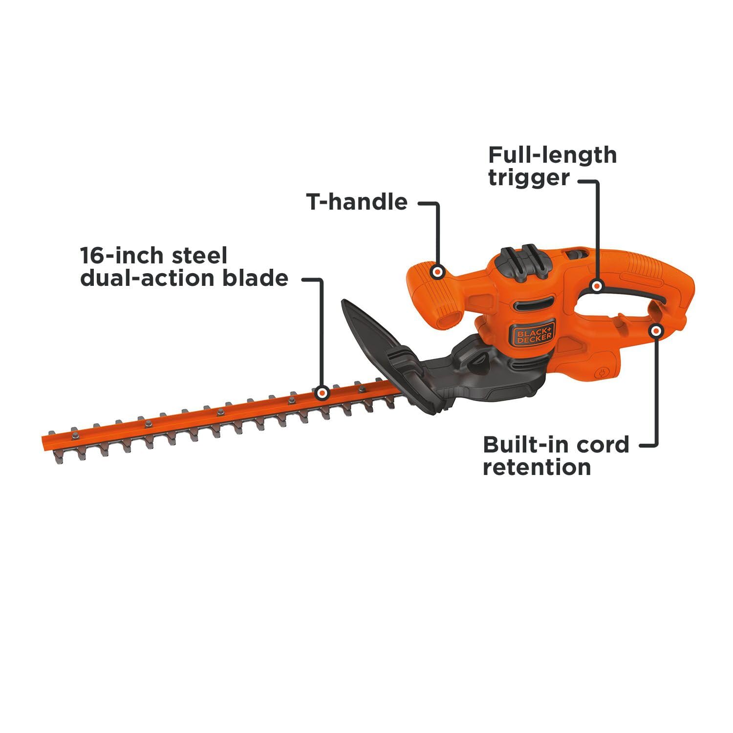 BLACK+DECKER Hedge Trimmer showing the dual-action blade