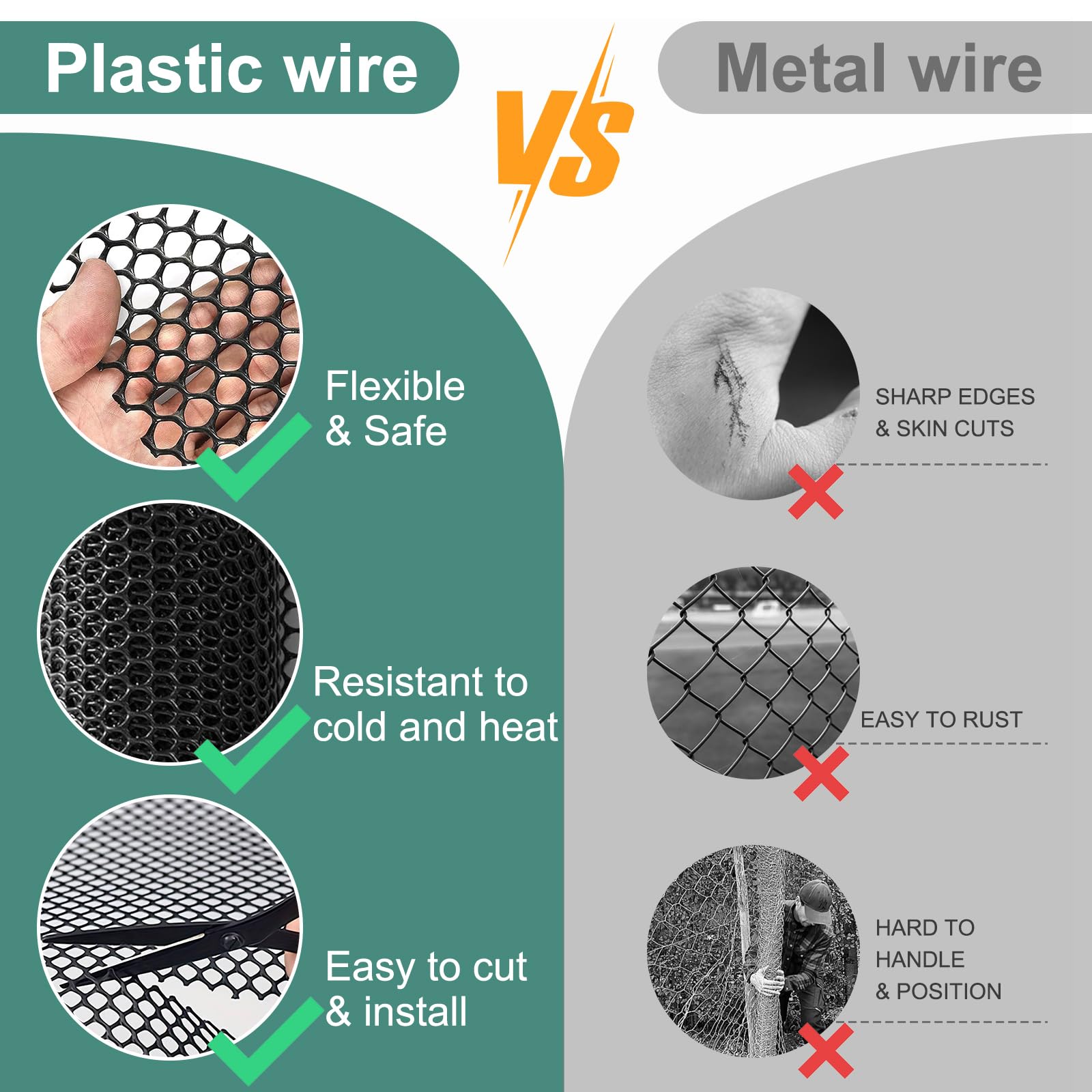 Black SKWIRRLE Chicken Plastic Wire Fencing Mesh on display
