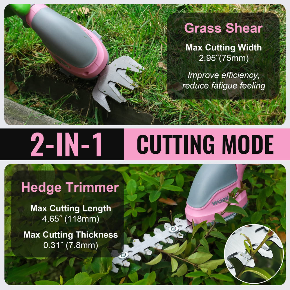 Blade detail of WORKPRO Cordless Grass Shear