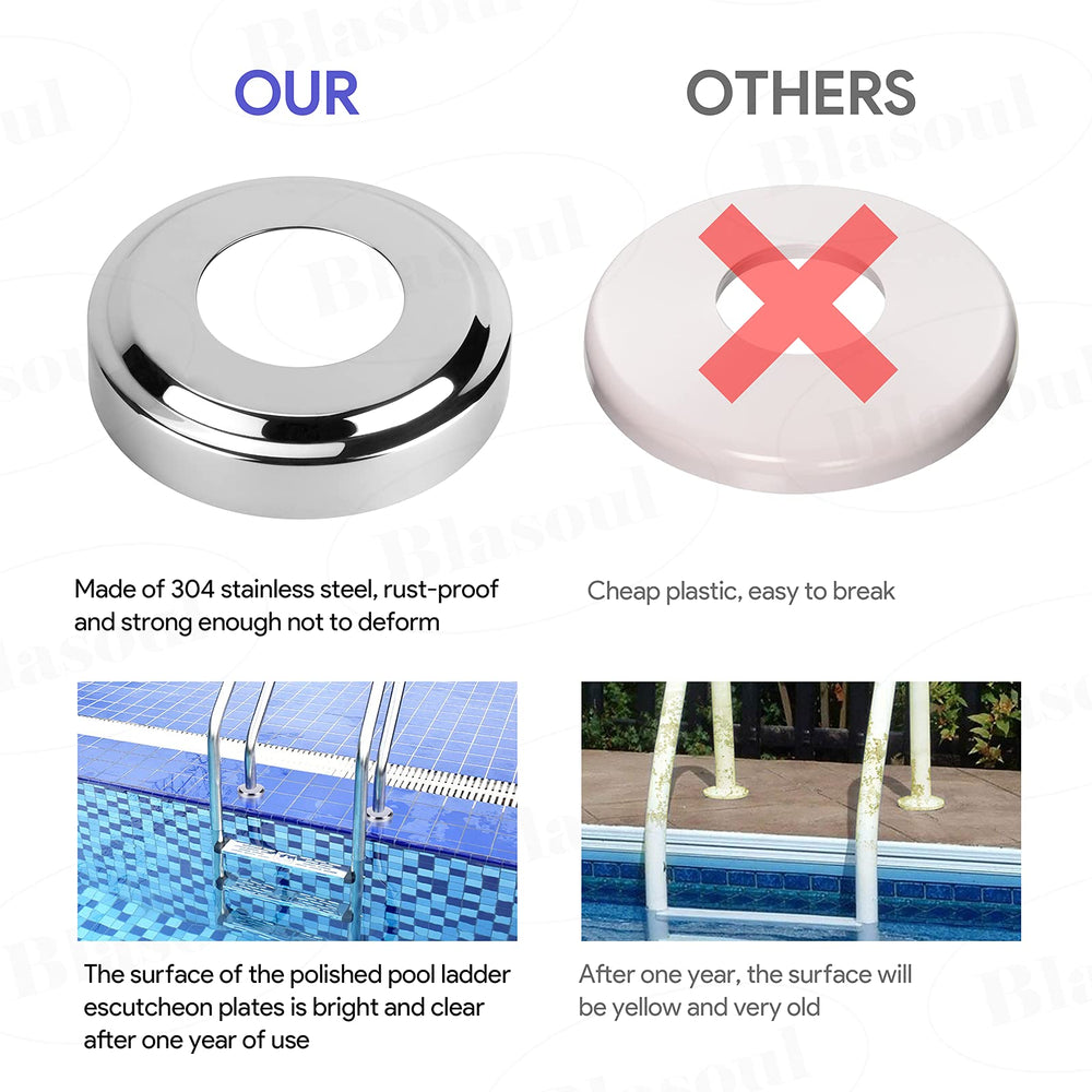 Blasoul Pool Ladder Escutcheon Plate close-up, showcasing polished surface
